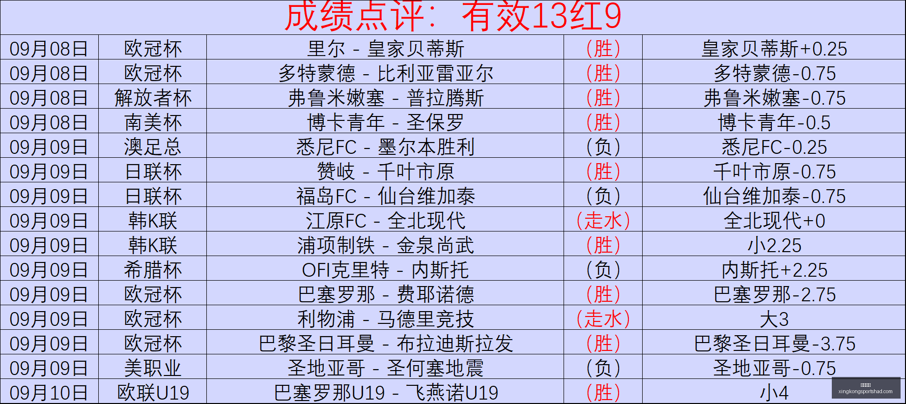 意大利荣耀,时刻,利贝拉利梦,星空体育官网,星空体育赛事直播,星空体育App下载,星空体育登录,星空体育平台